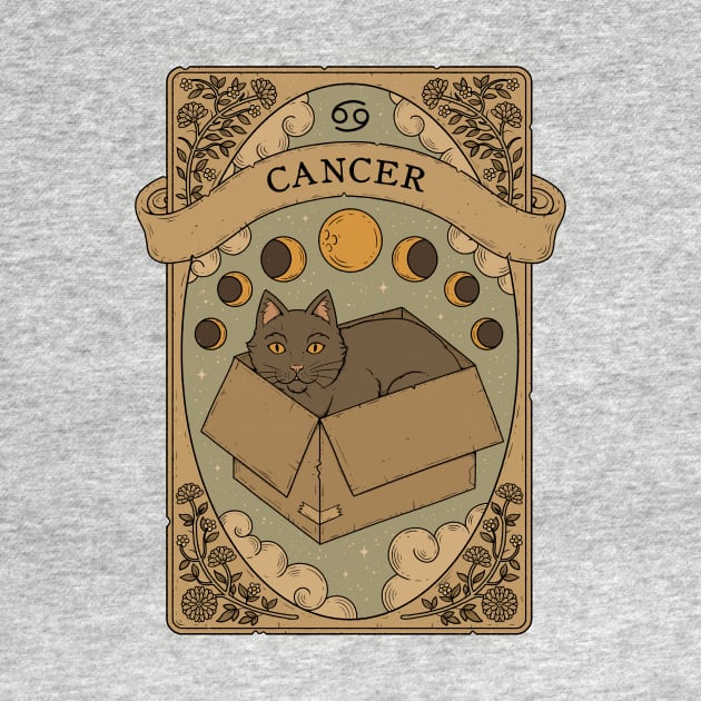 Cancer - Cats Astrology by thiagocorrea